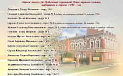 Список депутатов Ирбитской Думы первого созыва
