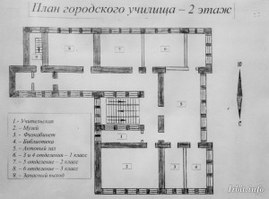 План 2 этажа приходского училища  (г. Ирбит, ул. Свободы, 24).