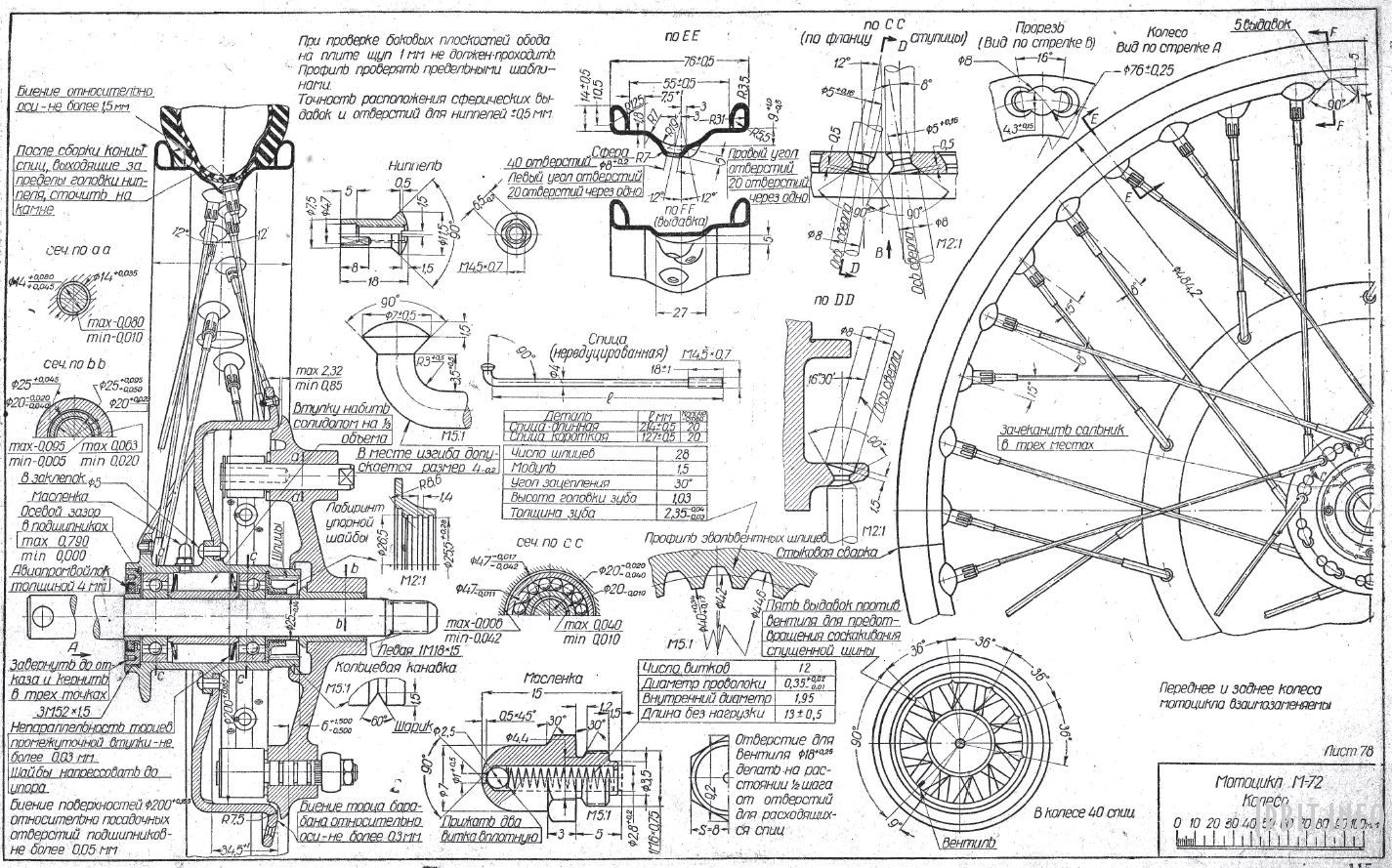 Колесо мотоцикла Урал чертеж