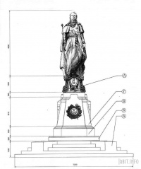 Эскиз памятника Екатерине II. г. Ирбит.